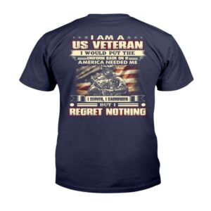 Veteran T Shirt I Am A U.S. Veteran I Would Put The Uniform Back On If America Needed Me T Shirt Veterans Day Shirts 2 kqqdtj.jpg