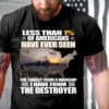 Veteran T Shirt, The Soldier Above All Other People Prays For Peace T-Shirt, Veterans Day Shirts