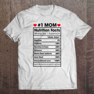 1 Mom Nutrition Facts Momlife Mother’s Day&hellip;