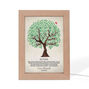 Family Panda Personalized Mother Frame Lamp, Picture&hellip;