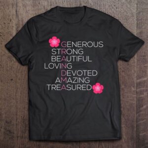 Gifts For Grandma From Grandson Granddaughter Mother’s&hellip;