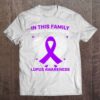 I Wear Purple For My Mother Alzheimers Mom Family Awareness T-Shirt, Mother’s Day Shirts, T Shirt For Mom
