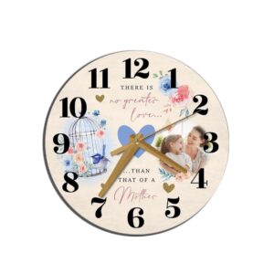 Mother Love Blue Bird Cage Photo Birthday&hellip;