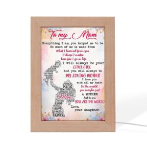 To My Mom Everything I Am You&hellip;