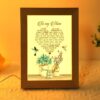 To My Mom I Love You Mother’s Day Frame Lamp, Picture Frame Light, Frame Lamp, Mother’s Day Gifts