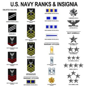 Us Navy Sport Style Phone Case Custom Name And Rank Military Phone Cases Navy Phone Case 3 xrru32.jpg