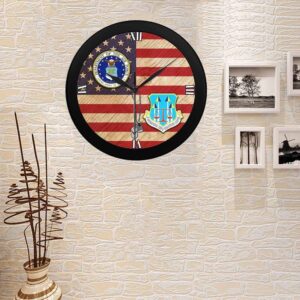 US Air Force Operational Test and Evaluation&hellip;