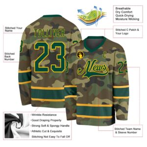 Custom Camo Green Gold Salute To Service Hockey Jersey New Hockey Jersey Personali Sport Team Jersey Shirt 2 qkjyv7.jpg