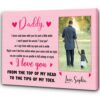 Personalized Canvas For New Mom First Mother’s Day Gift For Wife, Mom To Be, Expecting Mother, Wall Art Poster Canvas For Mom