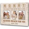 Personalized Mom Canvas, Mommy Photo Collage Mother’s Day Canvas Thoughtful Gift I Love You Mom, Wall Art Poster Canvas For Mom Personalized Mom Canvas, Mommy Photo Collage Mother’s Day Canvas Thoughtful Gift I Love You Mom, Wall Art Poster Canvas For Mom