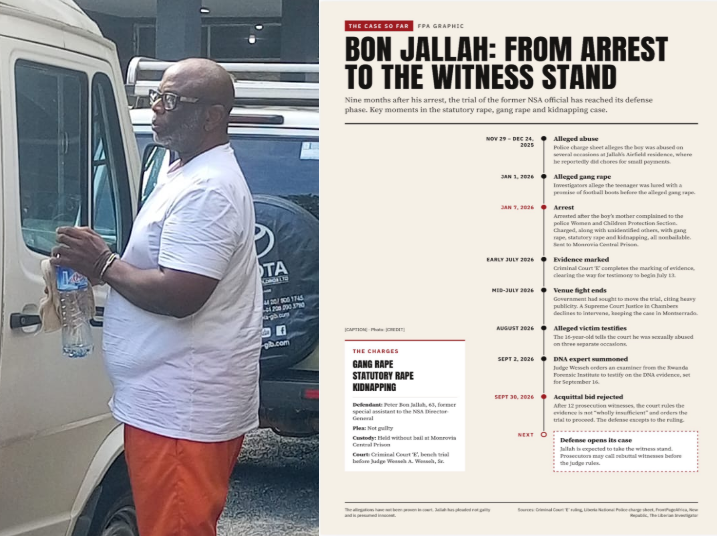 Liberia: Court Rejects Acquittal Bid, but Key Questions Remain