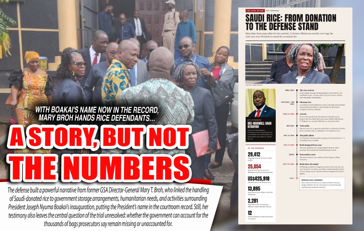 Liberia: With Boakai’s Name now in the Record, Mary Broh Hands Rice Defendants a Story, But Not the Numbers