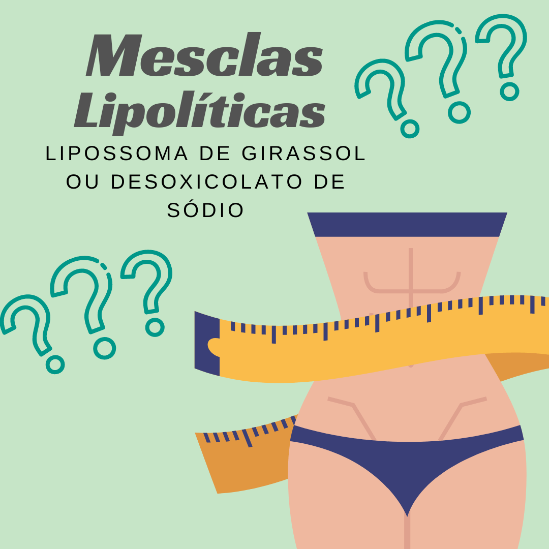 Mesoterapia para gordura Localizada 