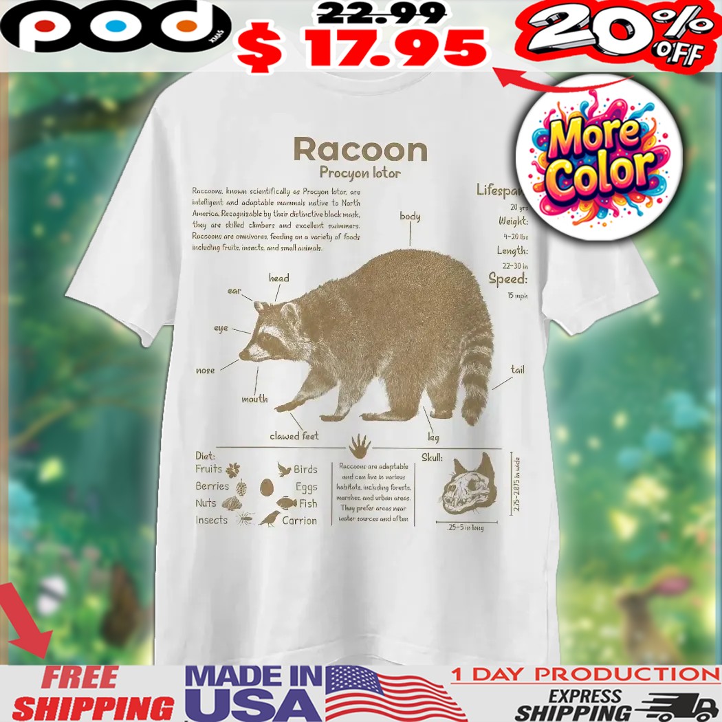 Raccoon Procyon Lotor Anatomy Animal Knowledge Racoon Biology Novelty Graphic Shirt 1 Raccoon Procyon Lotor Anatomy Animal Knowledge Racoon Biology Novelty Graphic Shirt