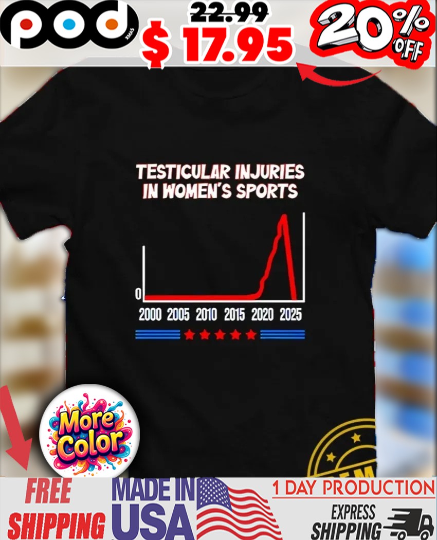 Testicular injuries in women’s sports 2025 start shirt 1 Testicular injuries in women’s sports 2025 start shirt