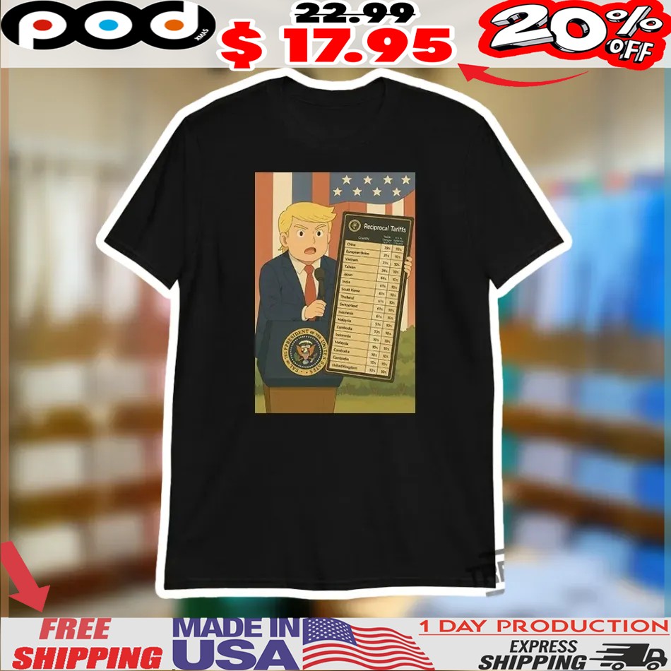 Trump Reciprocal Tariffs Ghibli Anime Shirt 1 Trump Reciprocal Tariffs Ghibli Anime Shirt
