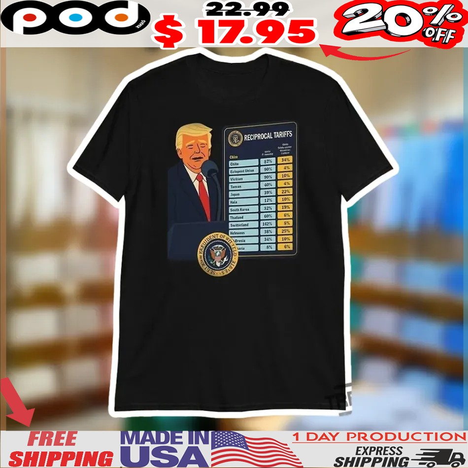 Trump Reciprocal Tariffs Liberation Shirt