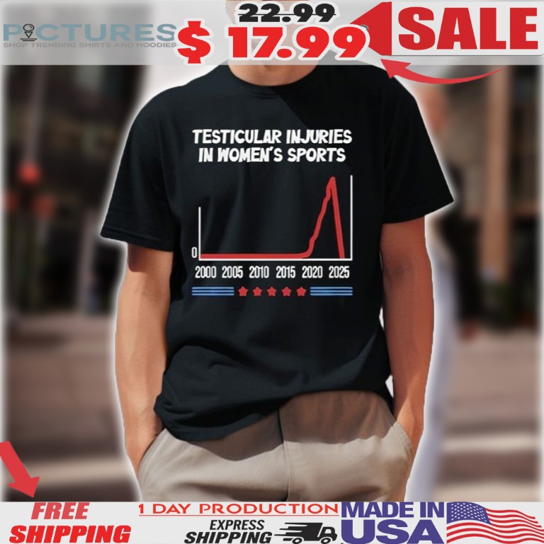 Testicular Injuries In Women’s Sports Shirt