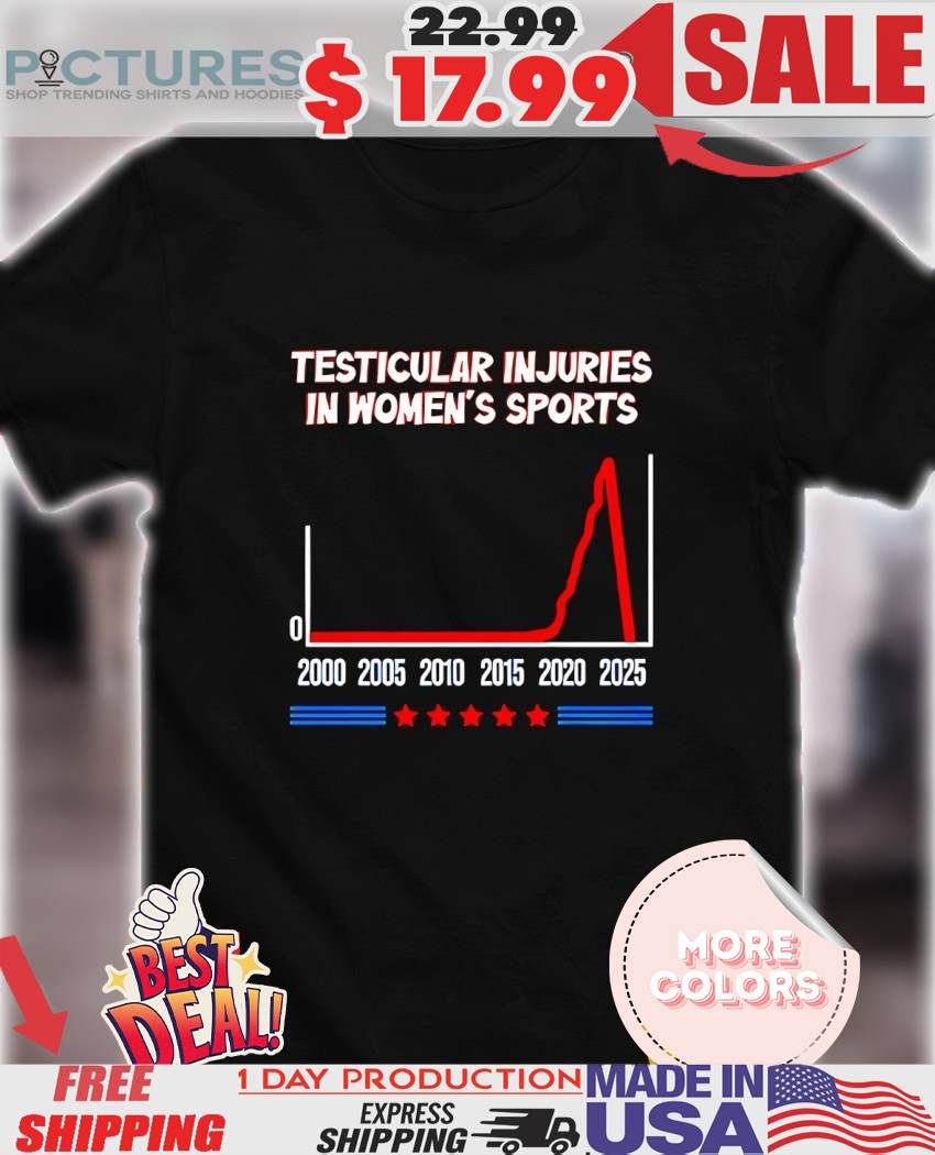 Testicular injuries in women’s sports 2025 start shirt