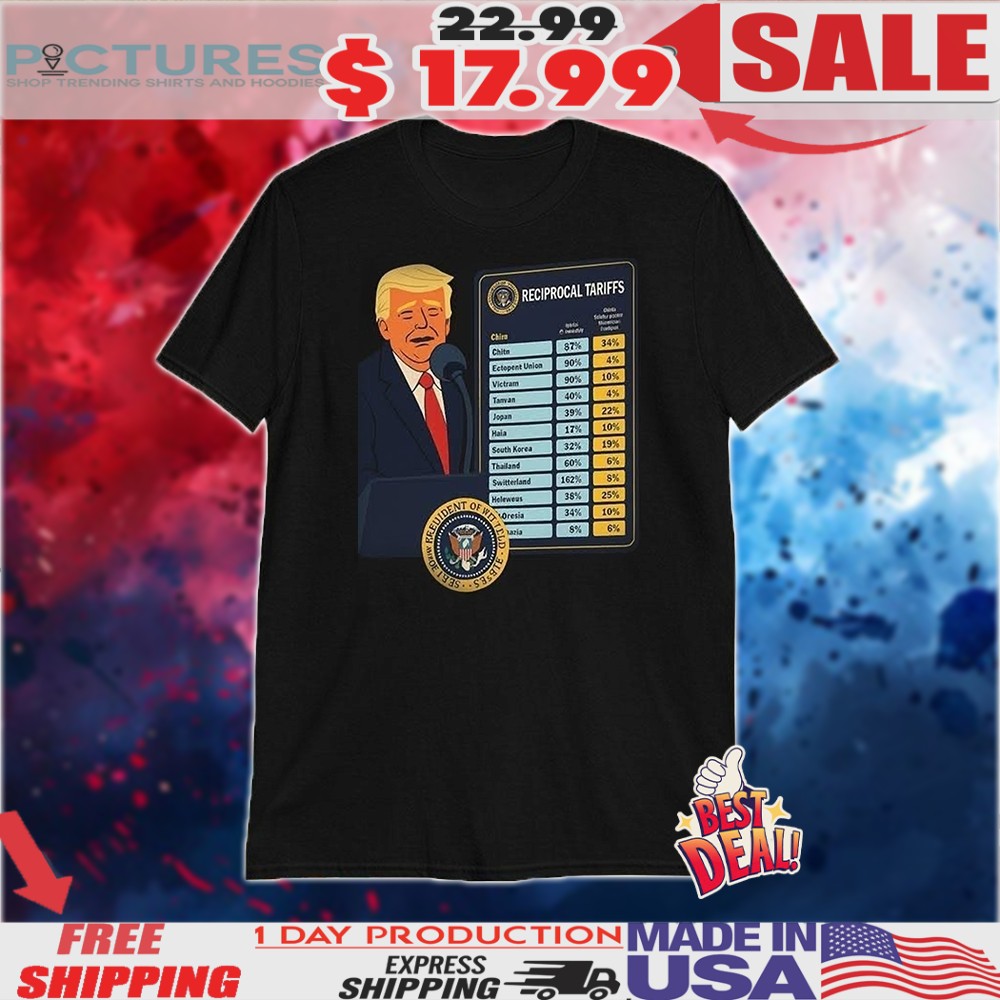 Trump Reciprocal Tariffs Liberation Shirt