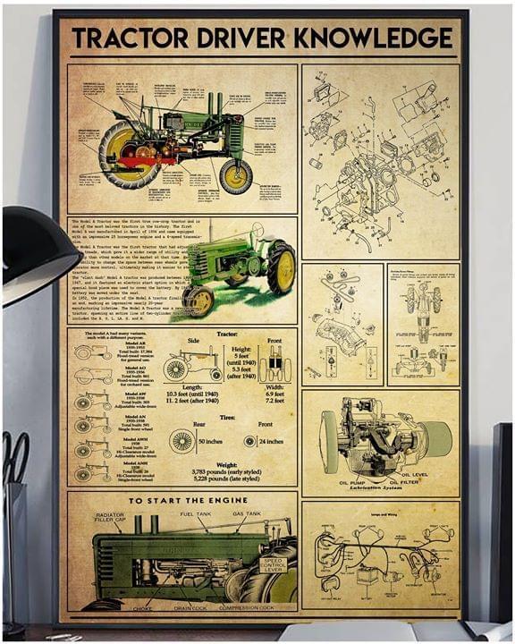 Tractor Driver Knowledge Farming Poster Canvas