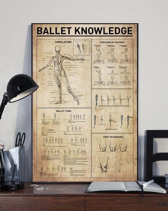 Ballet Knowledge Chart Dance Poster Canvas