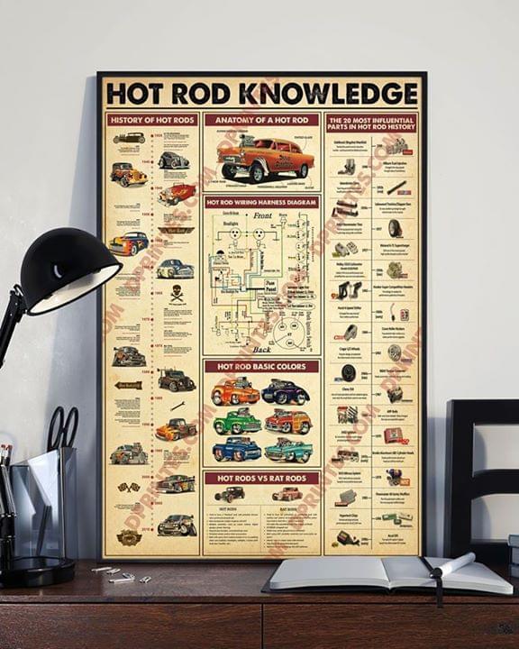 Hot Rod Knowledge History Anatomy Basic Color Poster Canvas