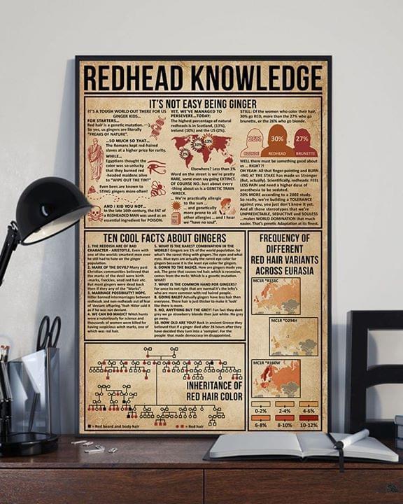 Redhead Knowledge Its Not Easy Being Ginger Poster Canvas
