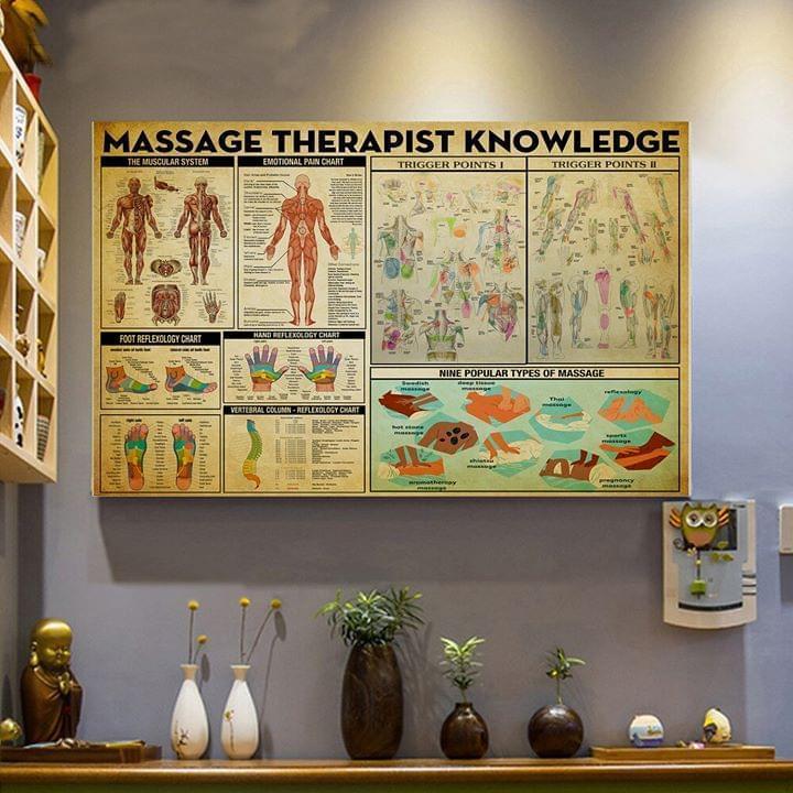 Massage Therapist Knowledge Poster Canvas