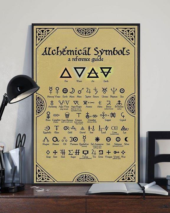 Alchemical Symbols Reference Guide Poster