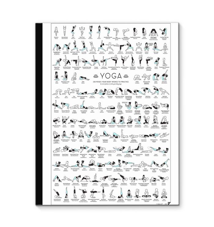 Yoga Exercises Canvas
