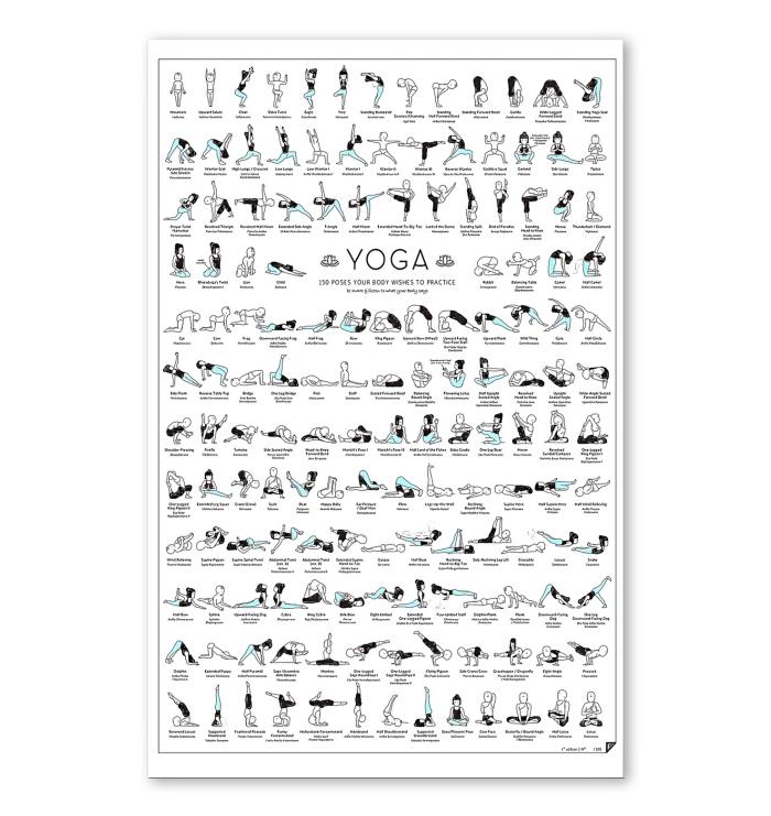 Yoga Exercises Poster