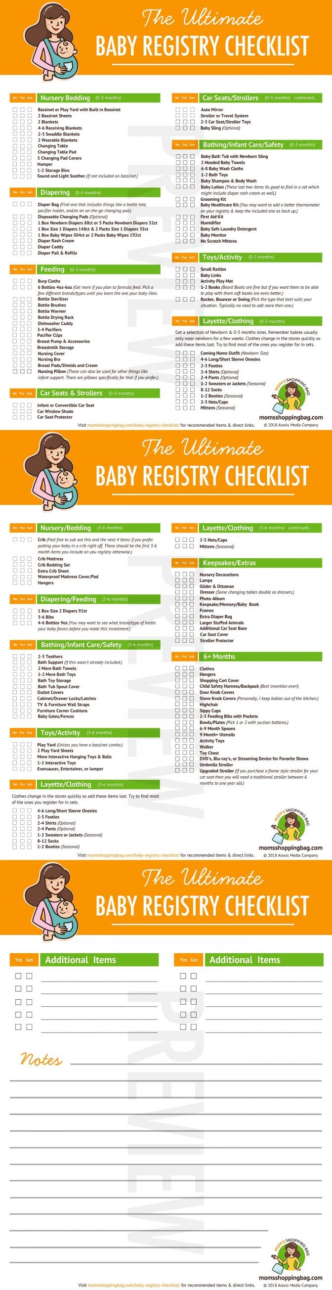 Baby Shower Registry Checklist Baby Viewer