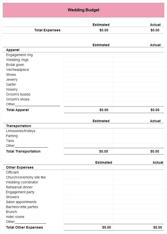 wedding reception planning checklist wedding