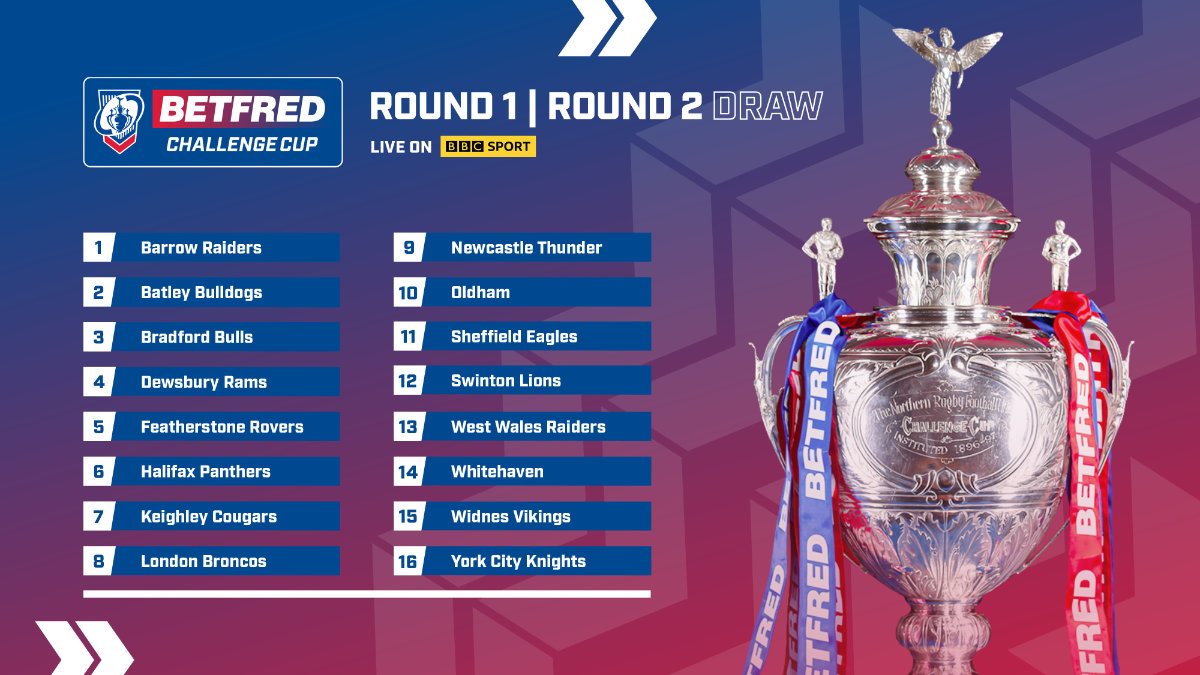 Listen for No 10 in Challenge Cup draw Oldham RLFC