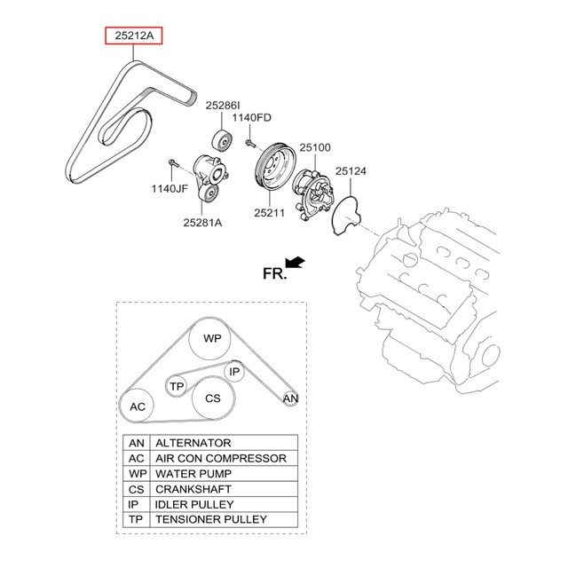 Correia Bomba D'Agua Kia Sportage 2005/2010 2521237162