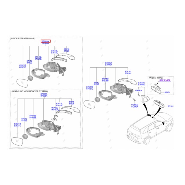 Retrovisor Esquerdo Kia Sorento 2014/ 87610C5240
