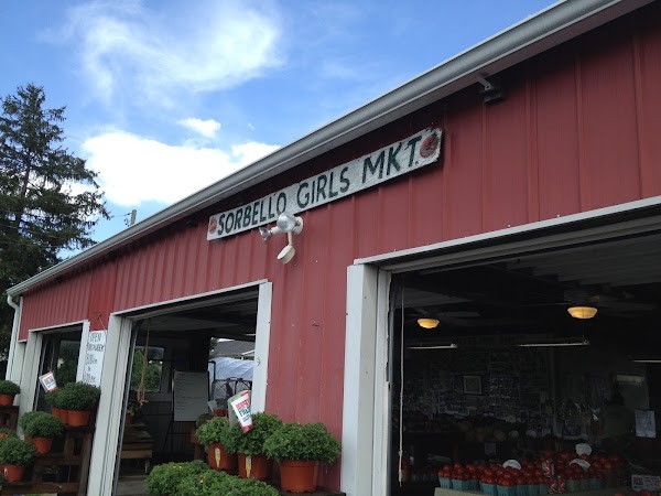 Sorbello Girls Farm Market