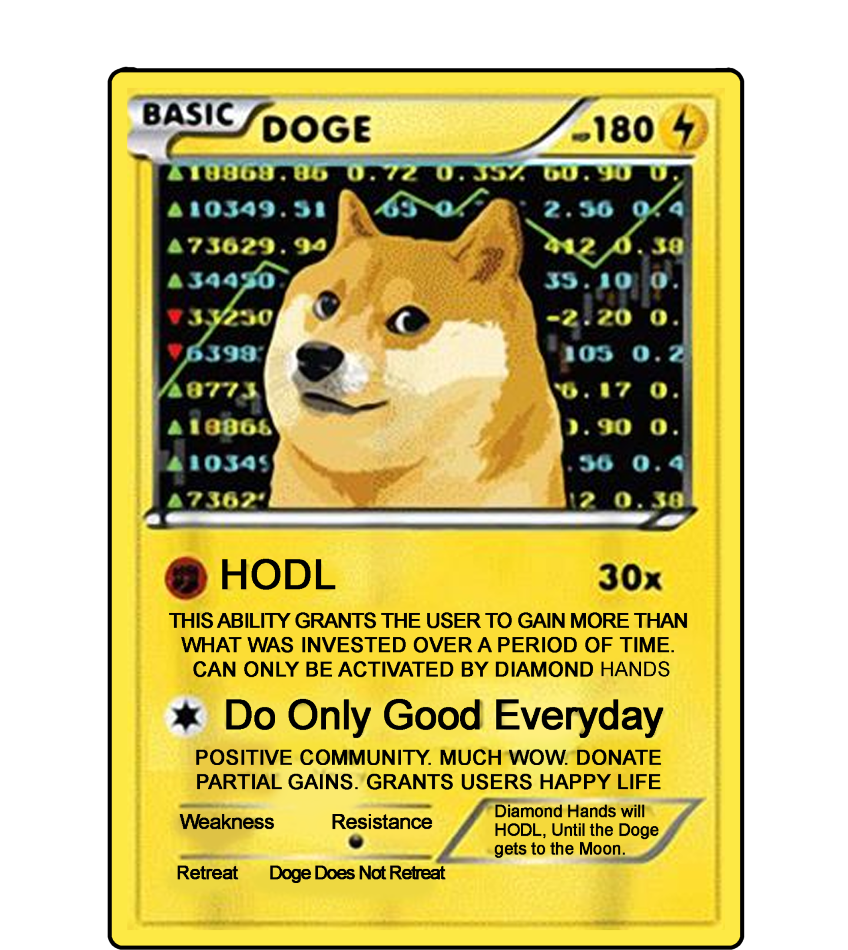 Doge Coin Coffee Mugs | TeeShirtPalace