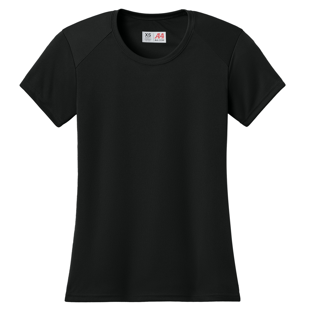 Product quality details