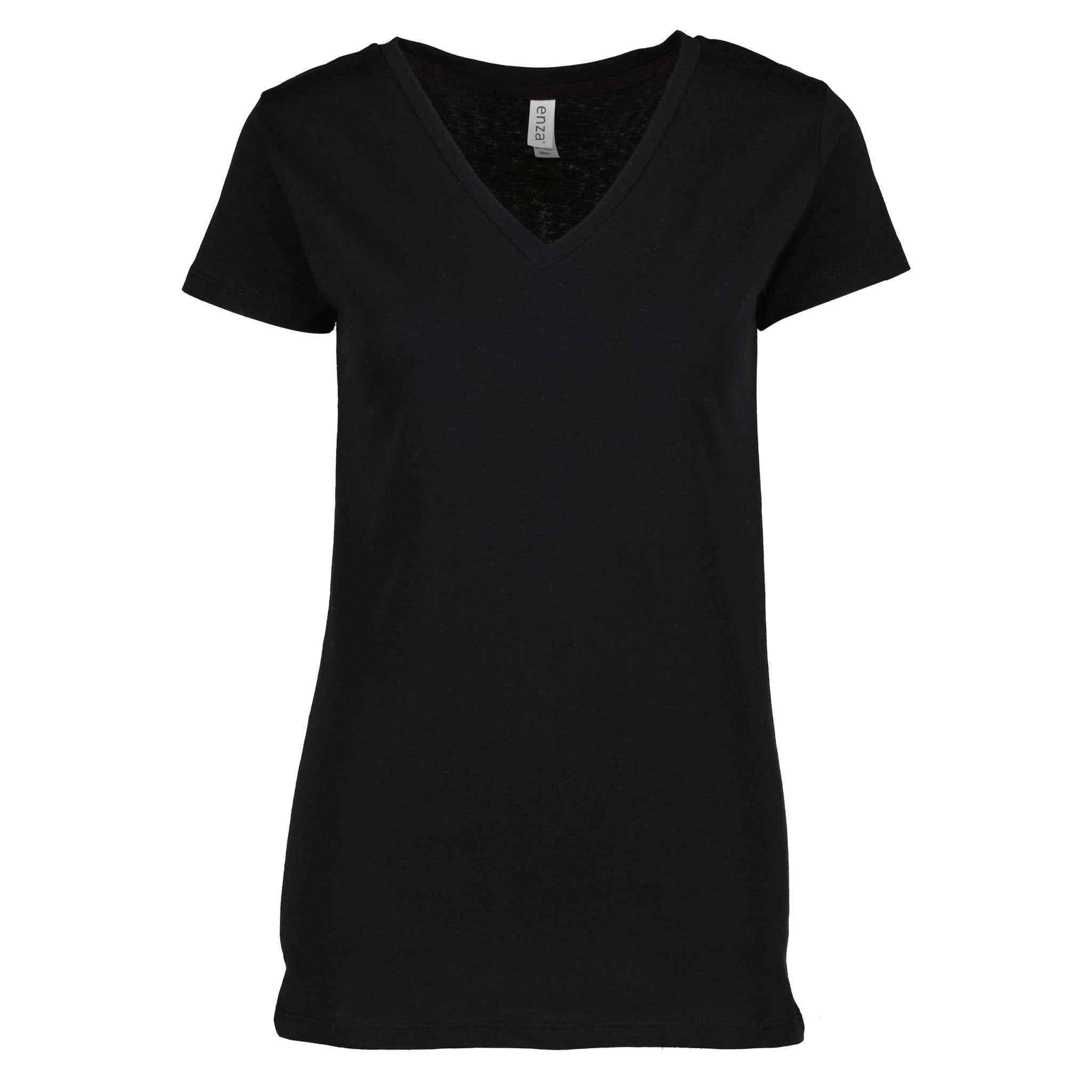 Product quality details