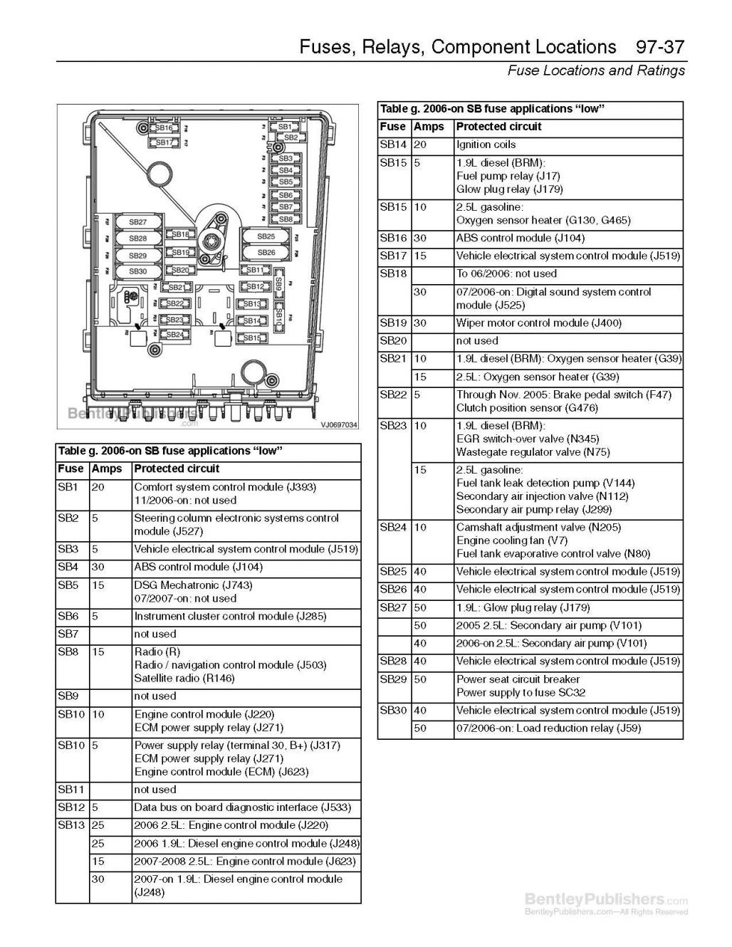 Jetta 1994 Wiring Diagram