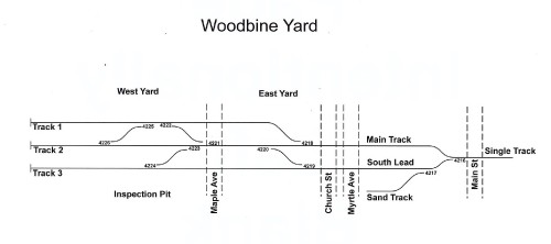 woodbineyard